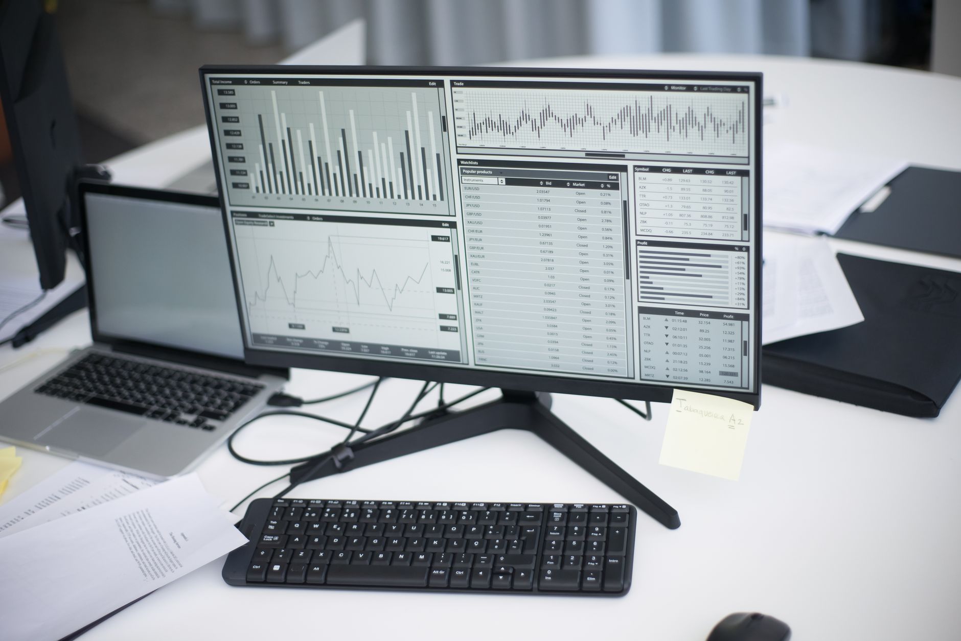 Reporting dashboard